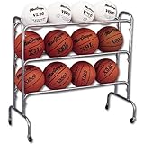 Wide Body Ball Cart