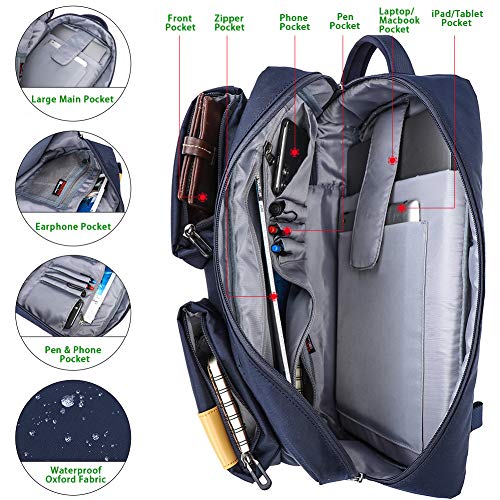 Dualuse Laptop Backpack, Business Briefcase Convertible Waterproof
