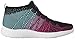 Skechers Sport Women's Sweet Symphony Fashion Sneaker,Black/Blue,9 M US