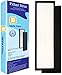 Filter Bros HEPA Filter B Replacement Fits GermGuardian FLT4825 AC4825 AC4900CA