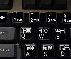 COMMODORE 64 NON-TRANSPARENT KEYBOARD STICKERS