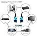 Toslink Cable, INNOVAA Digital Fiber Optical Audio Toslink Cable - 3 Feet