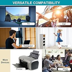 KEXIN 3 Pack 64GB Flash Drive USB Drive Thumb Drive