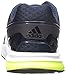 adidas Performance Men's Galaxy Elite M Running Shoe