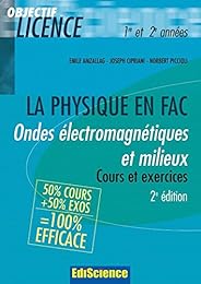 Ondes électromagnétiques et milieux