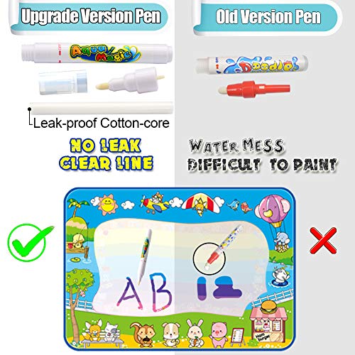 image for Kulariworld Water Drawing Mat Kids Toys Large Size 8 Colors Aqua Magic