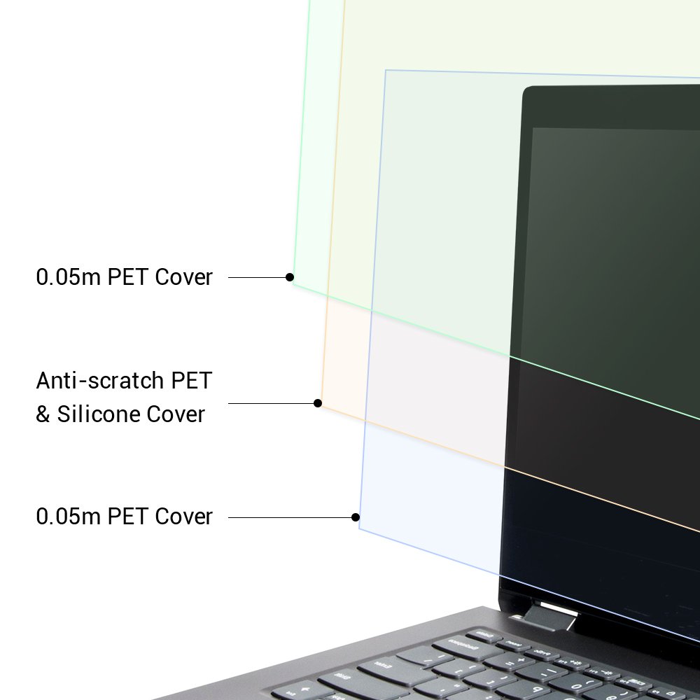 Tembin Laptop Screen Protector for 14.4\