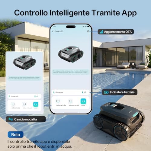 Robot Piscina Pareti e Fondo, Linea d'Acqua, Navigazione Intelligente, Robot Piscina Senza Fili, 180Min, Filtrazione Ultrafine, Aspirapolvere per Piscina con App e Aggiornamenti OTA
