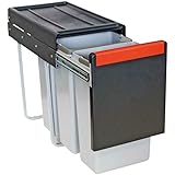 Franke sorter Franke sorter