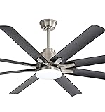 Sofucor 66 Inch Ceiling Fans with Lights, Smart