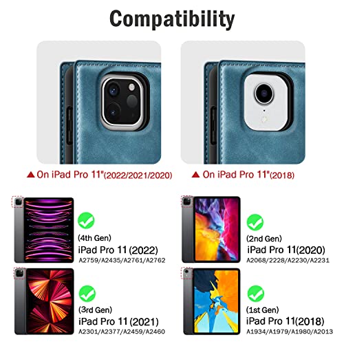 Antbox Case For IPad Pro 11 Inch 4th 2022 3rd 2nd 1st Generation With 
