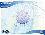 Chart No. 1 Nautical Chart Symbols Abbreviations