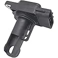 Mass Air Flow Sensor Meter MAF ZL01-13-215 Fit for Mazda 3 2004-2013,MX-5 Miata&MX-5 2006-2015,5 2006-2010 2012-2015,6 2003-2013,CX-7 2010-2012,RX-8 2004-2011,Protege 1999-2003,2 2011-2014 R2 L4 V6