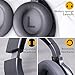 Active Noise Cancelling Headphones HiFi Sound Over Ear Soft Earmuffs, Wireless Headphones 25 Hrs Play Time with Mic for Travel Out Work Cellphone PCthumb 3