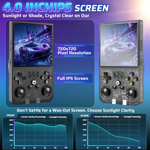 R36MAX Retro Handheld Game Console, 4.0 Inch IPS Retro Gaming Console with Linux System and 64GB Memory, Supports 30+ Emulator Console as Hand Held Game Console (64GB Black)