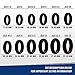 Swagmat 8.7mm 3-Pack Silicone Rings (8.5)
