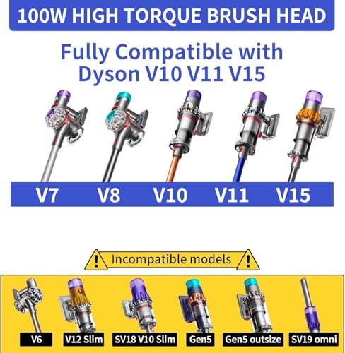 Upgrade V11 High Torque Cleaner Head Replacement for Dyson V11 V15 V10 SV12 SV14 SV15 SV17 SV22 SV27 SV28 SV47 Models, Vacuum Head Attachments for Dyson Parts & Accessories No. 970100-04 & 05