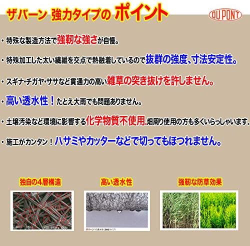 Amazon Co Jp 耐用年数 半永久 砂利下 1本 50平米 ザバーン 136g 防草シート1m 50m グリーン 雑草対策 草取り グリーンフィールド 砂利下シート 曝露 デュポン プランテックス ホーム キッチン Amazon Co Jp 耐用年数 半永久 砂利下 1本 50平米 ザバーン 136g 防草シート1m 50m グリーン 雑草対策 草取り グリーンフィールド 砂利下シート 曝露 デュポン プランテックス ホーム キッチン