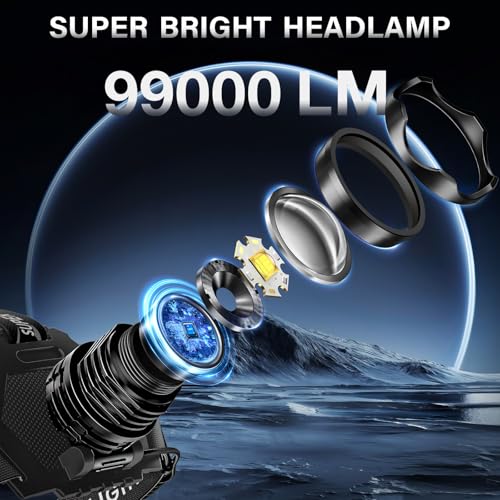 AKNEAR Rechargeable LED Headlamp Super Bright, 990000 High Lumens Head Lamp Zoomable, 25Dys+ Runtime & 12 Mode & Lightweight Comfort & 125° Adjustable Waterproof Head Light for Outdoor