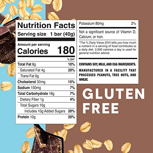 ZonePerfect Protein Bars, Oatmeal Chocolate Chunk, Gluten-Free, 10g of Protein, Nutrition Bars With Vitamins & Minerals, Great Taste Guaranteed, 12 Bars