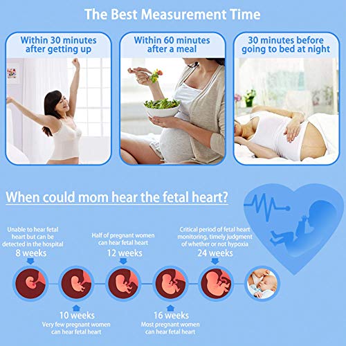 Fetal Doppler Heart Monitor - Listening to the sounds your baby makes is like sweet song to a mommy's ears! The perfect pregnancy gift for a new mommy - Safe Portable Listening Device - Thumbnail 6