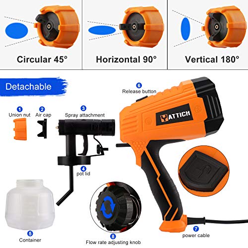 1 YATTICH+Sprayer+Patterns+Furniture+Cabinets