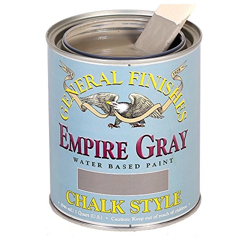 Best general finishes high performance to buy in 2019