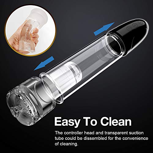 Electric Male Masturbator Cup with Powerful Suction - 2 in 1