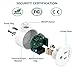 Smart Plug Socket, ChiHope WIFI Mini Outlet,Works with Amazon Alexa Echo,Google Home,Remote Control from Anywhere.