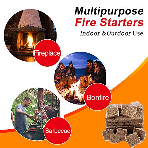 MIGI WOLF Fire Starters (24 Strips) Natural Sticks Safe Cubes Blocks