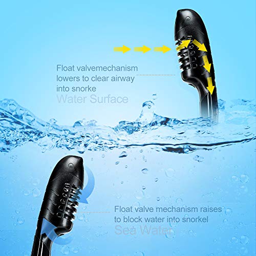 Snowledge Snorkel Mask, Scuba Diving Mask with Tempered Glass, Impact Resistant Snorkel Set, Leak-Proof Dive Mask, Carry Bag Included