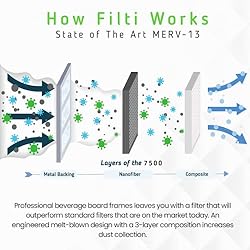 FILTI 7500 Air Filter 12x12x1 MERV 13 | Pleated