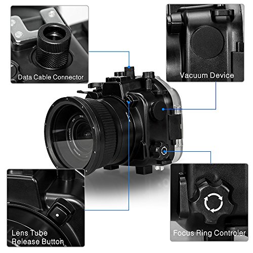Seafrogs Underwater Camera Housing Case w/ 8" Dome Port Kit, 40M/130FT Waterproof Housing for Sony A7 III A7R III with 16-35mm F2.8 GM / 24-70mm f/4 OSS Lens