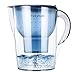 Hskyhan Alkaline Water Pitcher - 3.5 Liters Improve PH, 2 Filters Included, 7 Stage Filteration System To Purify, Blue