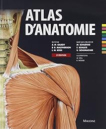 Atlas d'anatomie