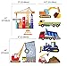 Big City Construction Wall Decals - Wall Art for Kids Rooms - Fun Trucks Cranes and Building Vehicles