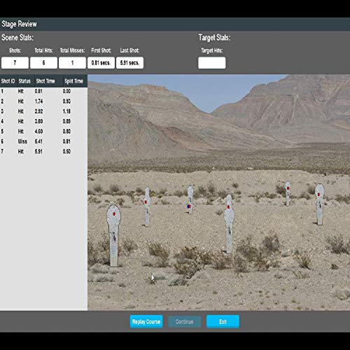 Open Range Program Laser Ammo OR001 New 2021 Version Pricepulse