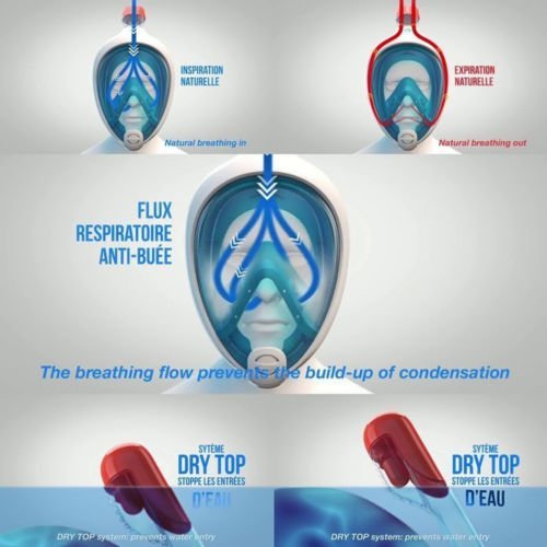 Businda Newest Version Full Face Easy Breath Snorkel Mask Defogger,Anti-Leak with 180º Degrees Viewing Area,Foldable Adjustable Head Straps Snorkel Mask for Adults