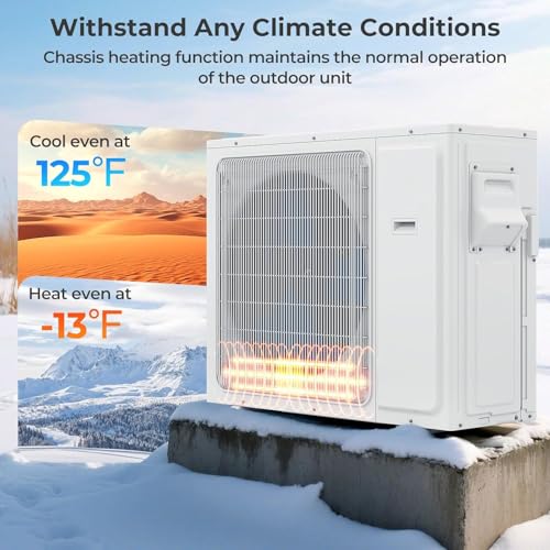 SIMOE 18K BTU Dual Zone 12000 + 12000 BTU Mini Split AC & Heat Pump, Work with Alexa, 22 SEER2 208-230V, Wifi Enabled Mini Split Air Conditioner with Pre-Charged Condenser
