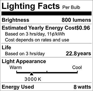 LVWIT A19 LED Light Bulb, 8W (60W Equivalent), 3000K Soft White, Non-dimmable, Medium Screw Base E26, UL-listed, Pack of 6