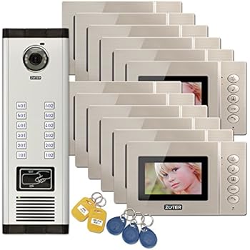 Amazon.com: ZOTER Wired 4.3" Inch LCD Monitor 600TVL