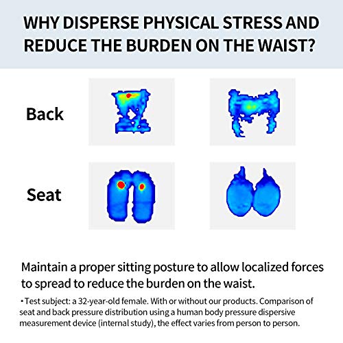 Seat Cushion with Back Support Women Office Chair Cushion for Pain Relieving | Lumbar Support Ergonomics Seat - Tailbone Pain Relief Cushion - Pelvic Correction Chair Cushion for Woman