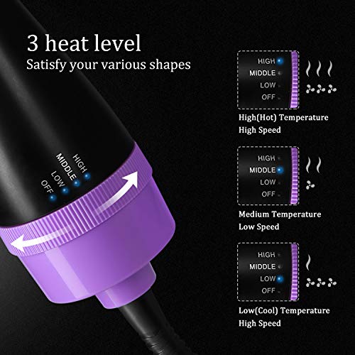 Hair Dryer Brush, ASOGO One Step Hair Dryer & Volumizer,4 In 1 Negative Ion Hot Air Brush for Drying & Straightening & Curling, Salon Ceramic Electric Rotating Blow Dryer Brush(Purple 110V US outlet)