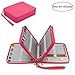 120 Slots Pencil Case, Travel Portable Colored Pencil Holder Pen Bag Pouch for Artist Students