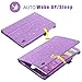 BENTOBEN iPad Mini 4 Case, iPad Mini 5 Case, Slim Glitter Bling PU Leather Stand Smart Folio Case Cover with Auto Sleep/Wake Function for Apple iPad Mini 4 (2015) / Mini 5 (2019) 7.9 inch, Purple