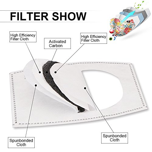 SPRING SEAON Dust Mask Washable and Reusable Mouth Masks Warm Windproof Cotton Face Mask - Thumbnail 4