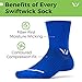 Swiftwick ASPIRE FOUR Trail Running, Cycling Crew Socks, Compression Fit (Cobalt Blue, Large)