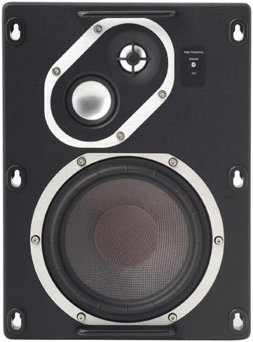 energy in wall speakers