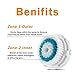 Korsmall Facial Cleansing Brush Heads, Fits Mia, Mia2, Mia3 (Aria), Smart Profile, Alpha Fit, Pro, Plus and Radiance Cleansing Systems (Radiance Brush Head), Pack of 2