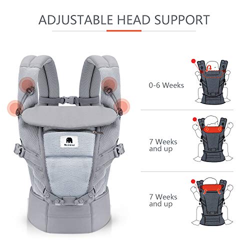 Meinkind Baby Carrier, 4-in-1 Convertible Carrier Ergonomic, Soft Breathable Mesh Comfortable Baby Carrier for 7~45lbs Infant, Front and Back Carrier with Head Support, Padded Shoulder Strap, Grey